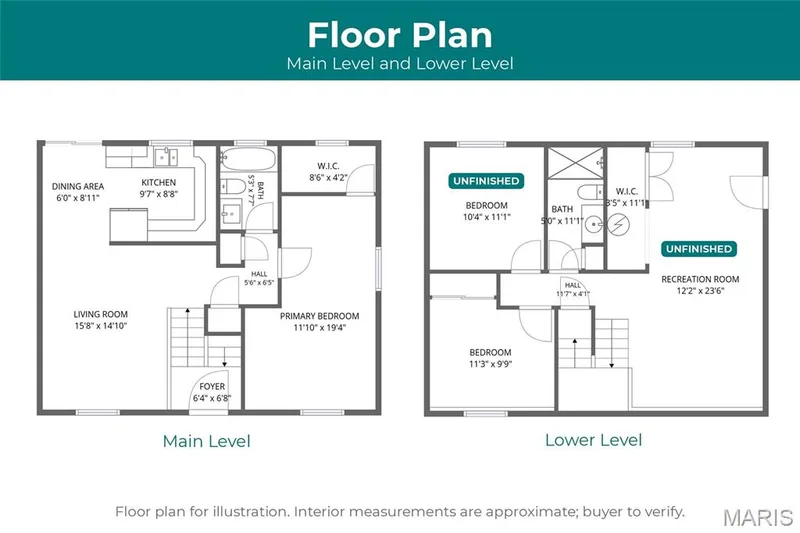 Floor plan, both levels. Interior measurements approximate. — 510 Keeney Drive, St Charles, MO 63304