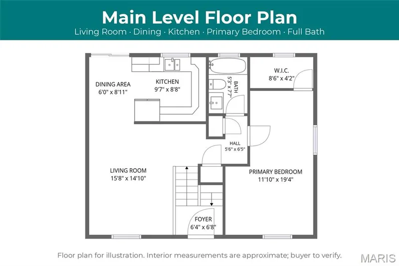 Main level floor plan. Interior measurements approximate. — 510 Keeney Drive, St Charles, MO 63304